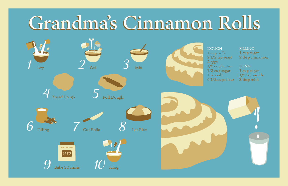 Cinnamon-Roll-Recipe